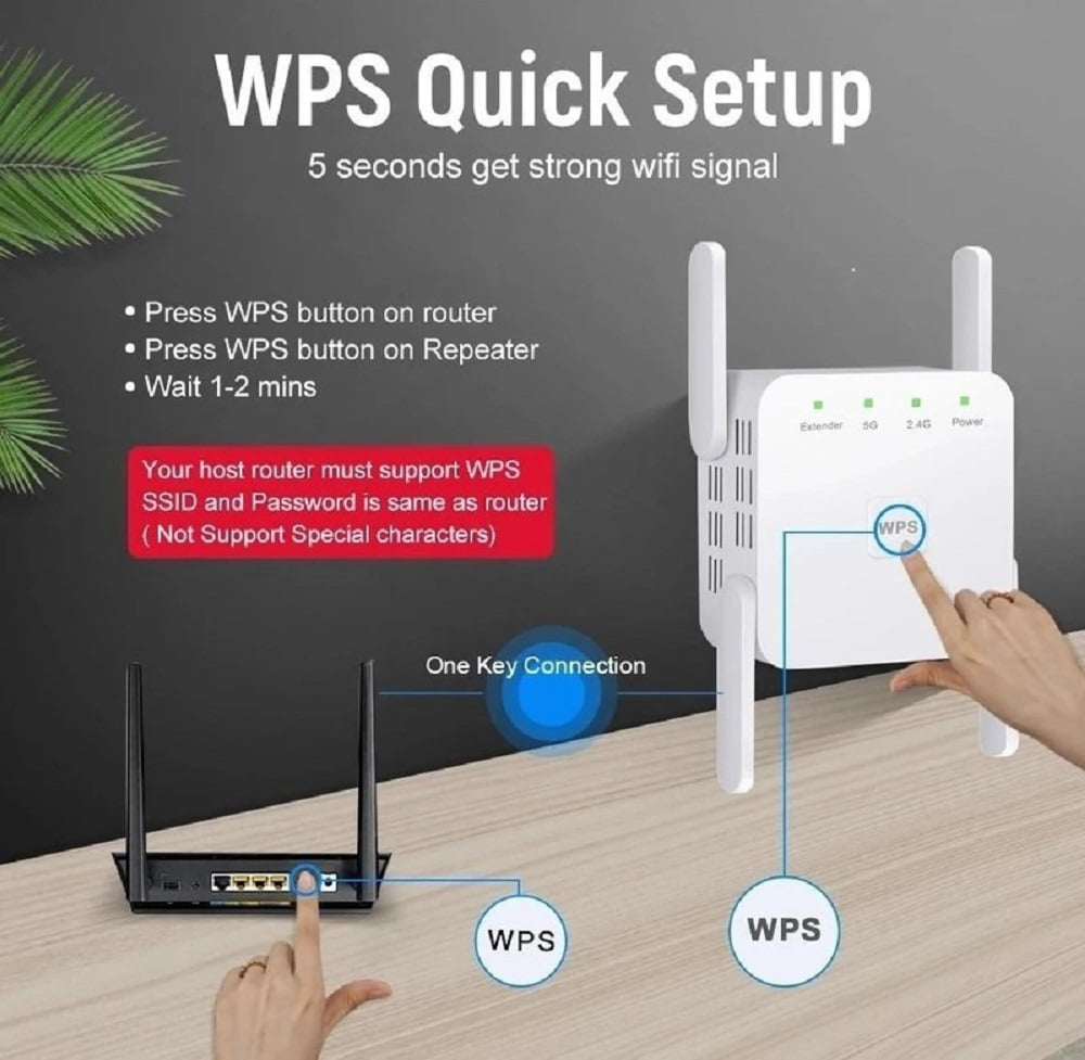 5G WiFi Repeater Signal Extender Clear Choice